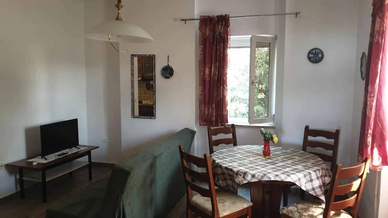 Botanic Apartments Pula